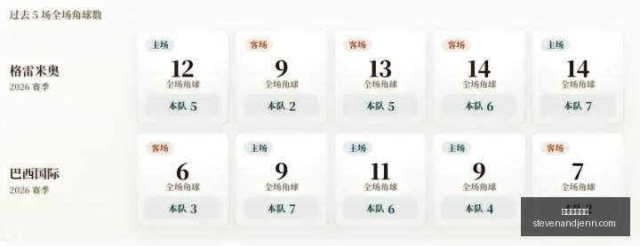 老干妈战队,新版本,助力夺冠战,足球博彩平台官网,足球博彩平台App,足球博彩平台下载,足球博彩平台登录,足球博彩平台